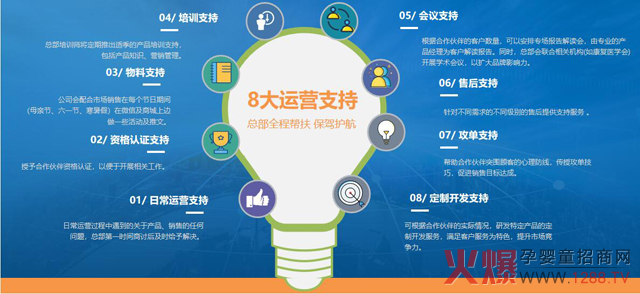 ���ϻ���z�y(c��) ��ĸ���ͻ���ИI(y��)ƿ�i