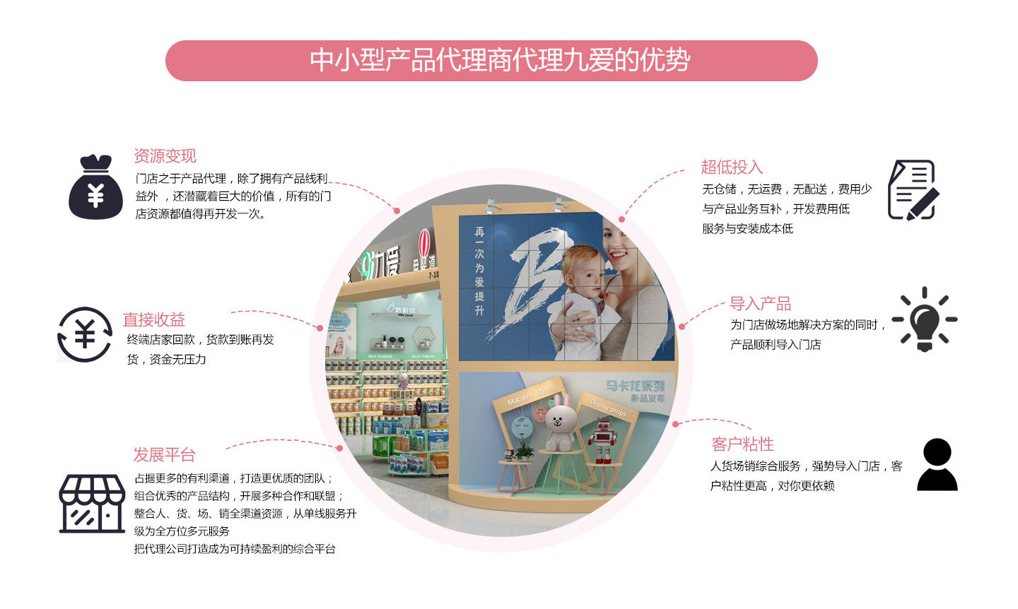  ��ʲô�x��Ő�