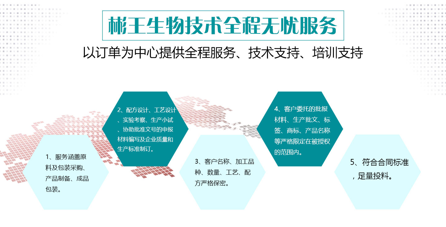  �I�B(y��ng)����ʳƷOEM���ӹ�