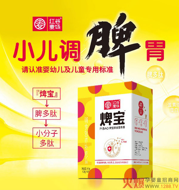 �t�����������oʳ�I�B(y��ng)���ذ������������a(ch��n)Ʒ���ƌW(xu��)�䷽���F(xi��n)�����������