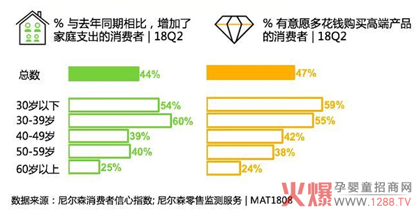 DHAʲô���Ӻ����ͱȂ��у�DHAȫ������(j��)���u