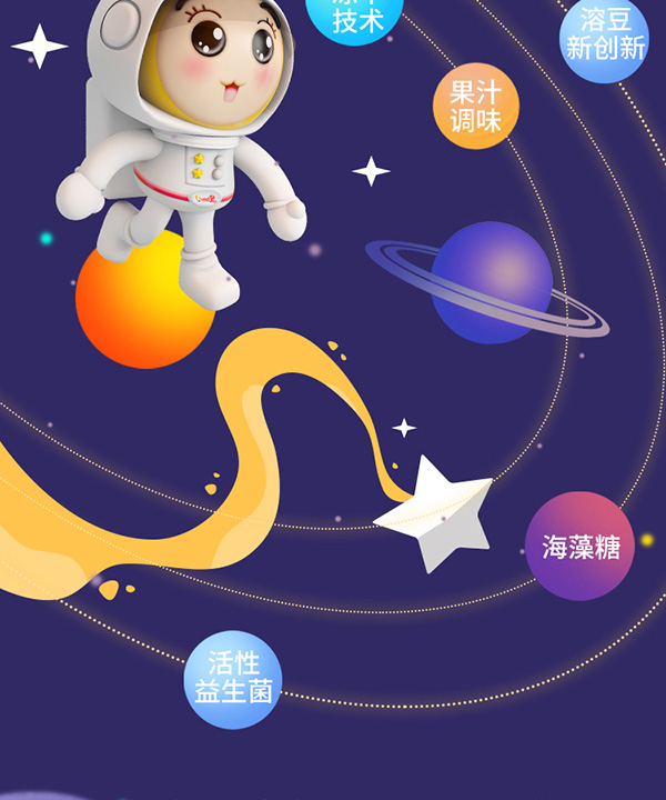  ���ɶ�S�����ܶ���3