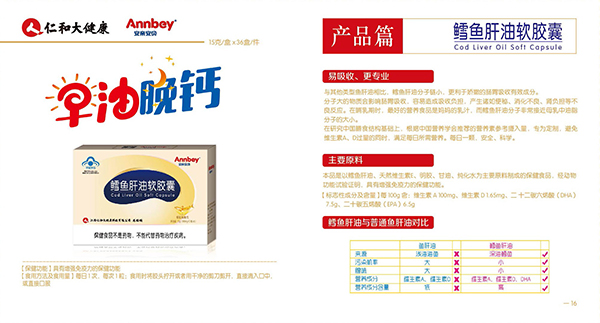 安親安貝鱈魚肝油軟膠囊2