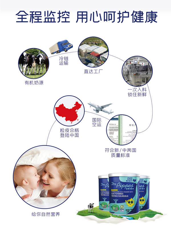 皮斯博士乳鐵蛋白有機(jī)調(diào)制乳粉9.jpg