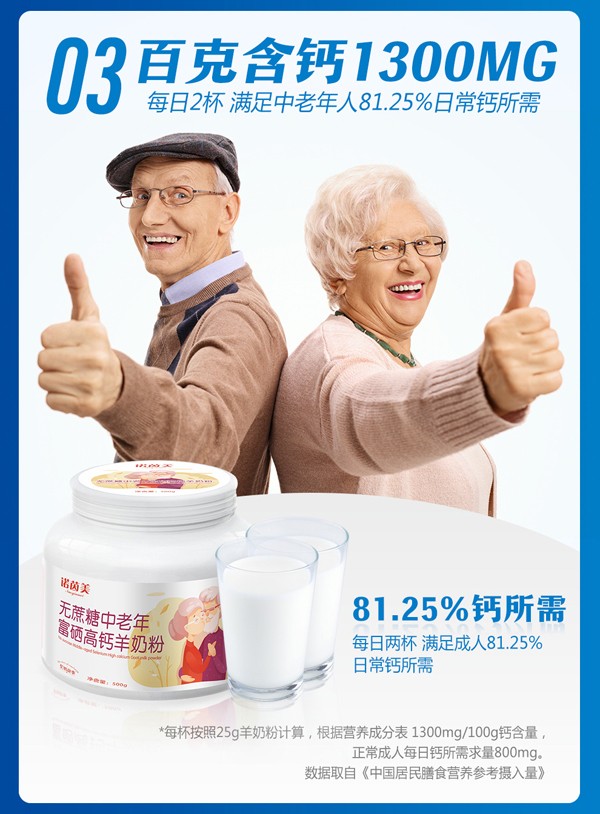 諾茵美無(wú)蔗糖中老年富硒高鈣羊奶粉_05.jpg