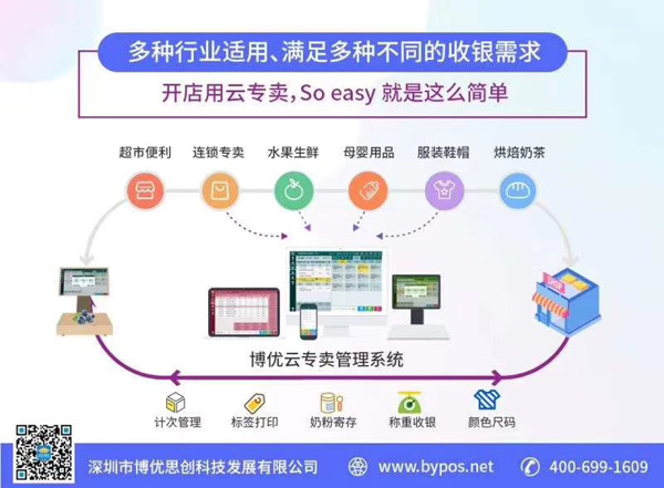 博優(yōu)云專(zhuān)賣(mài)管理系�.jpg 博優(yōu)云專(zhuān)賣(mài)管理系�.jpg
