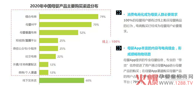 �в���(y��u)�ƌ��u(m��i),�ǻ����D(zhu��n)�����ۣ��ںϾ��Ͼ�����׌4�f(w��n)�|ĸ�����⺆(ji��n)������(l��i)��