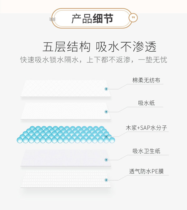 宜片無(wú)憂成人護(hù)理墊15片_03.jpg