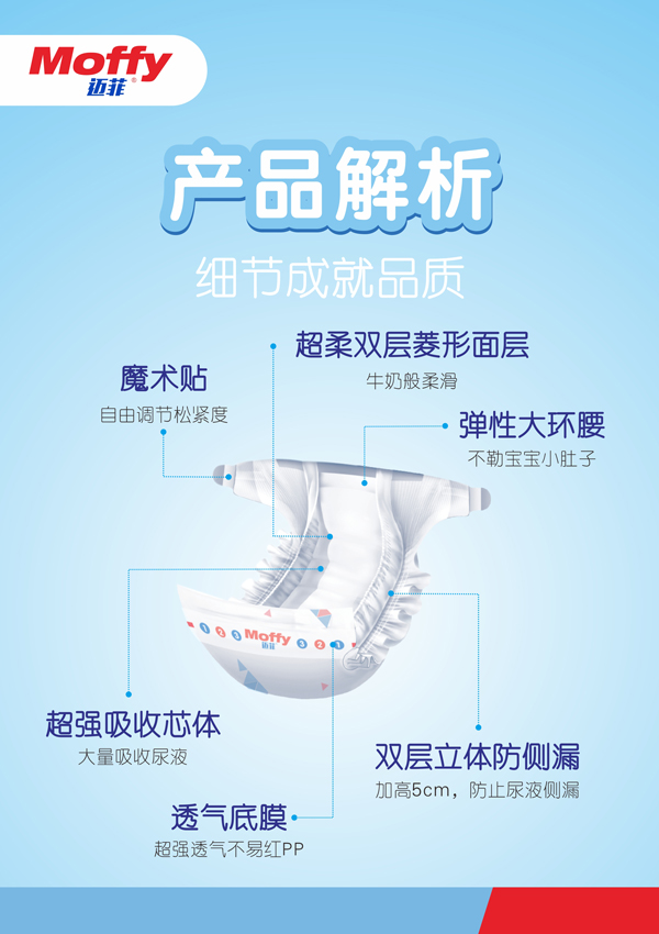 邁菲yinge紙尿褲詳情圖 (5).jpg