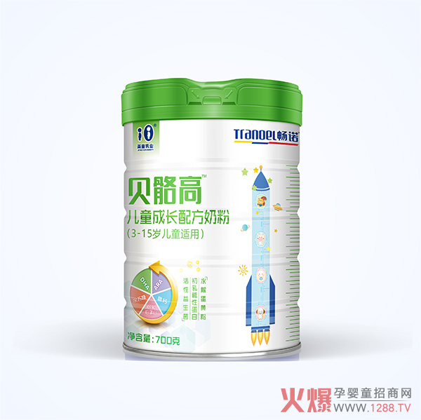 ���Zؐ���߃�ͯ���L(zh��ng)�䷽�̷� ���I(y��)ᘌ�(du��)�����l(f��)������(zh��n)�䷽