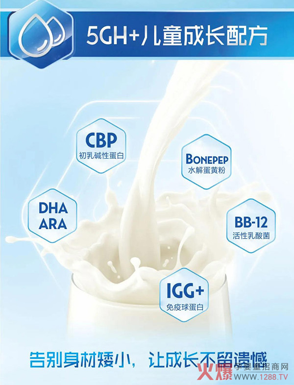 3�q�Ժ�ͯ��ʲô�̷ۺ���˼ؐ߃�ͯ���L(zh��ng)�䷽���̷�ֵ�����]