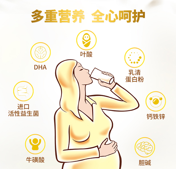 安格奇諾孕產婦配方奶粉3.jpg