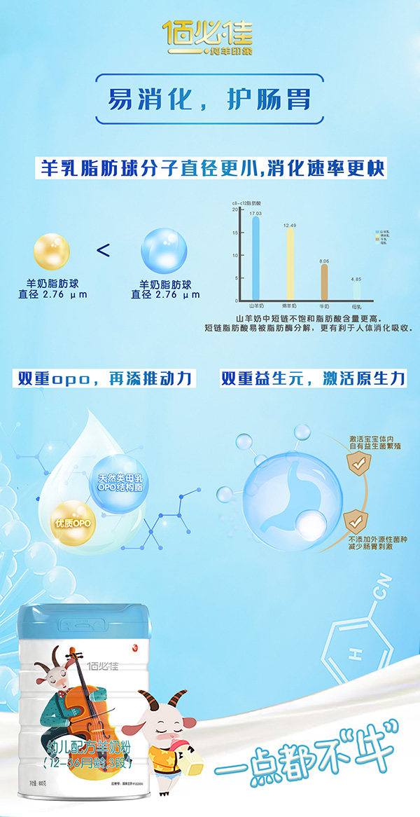 佰必佳youe配方羊奶粉8.jpg