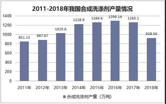 ���x�у����{�����B(t��i)�ۣ���Ʒ�����ذ��װl(f��)��