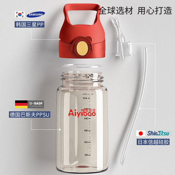 愛益寶德國PPSU成人兒童水杯5.jpg