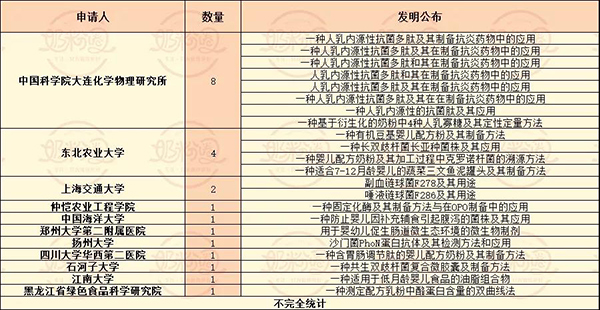 �����(xi��ng)�������������I(l��ng)�����w�Q���ă�(y��u)���������������ИI(y��)���|(zh��)���l(f��)չ��2.jpg