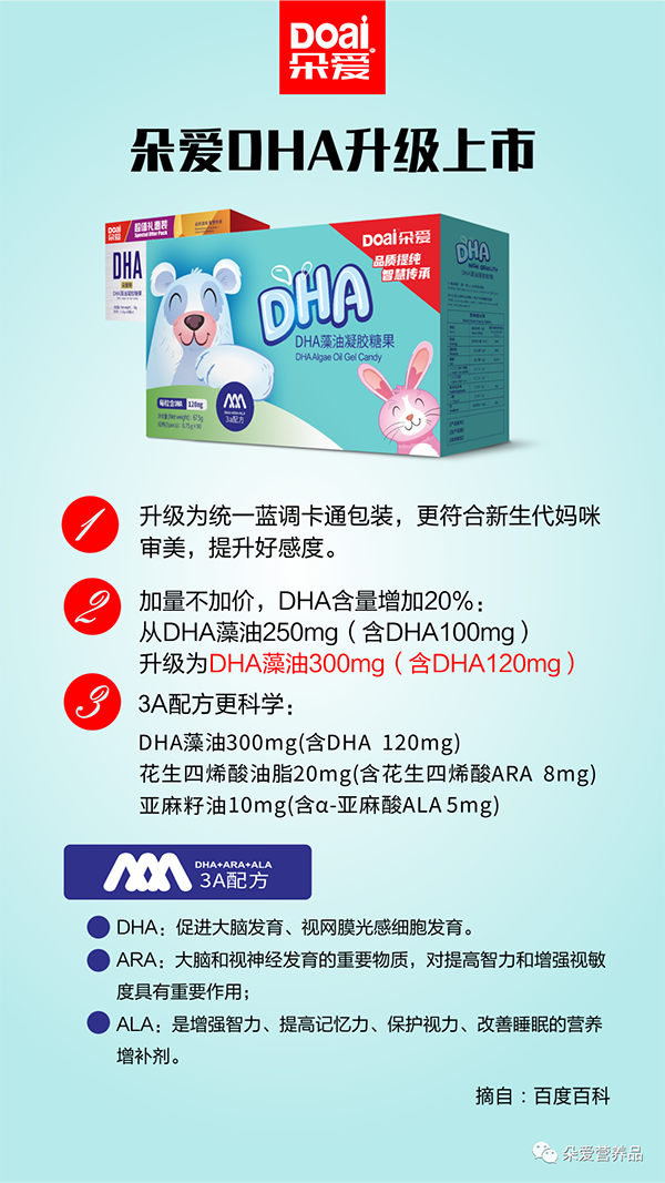 朵愛全系列產品升級4.png 朵愛全系列產品升級4.png