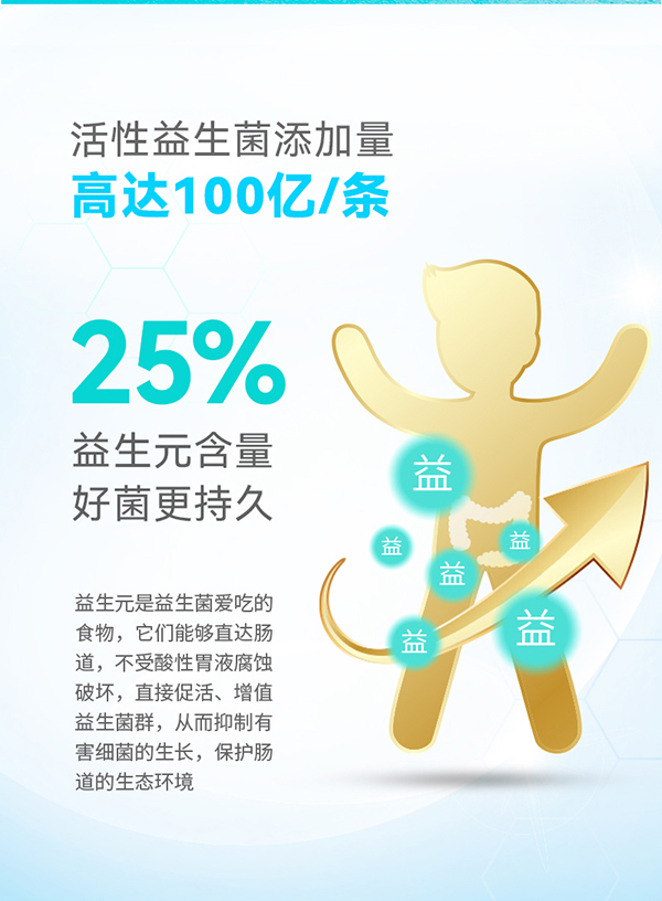 動力寶寶多肽益生菌_06.jpg