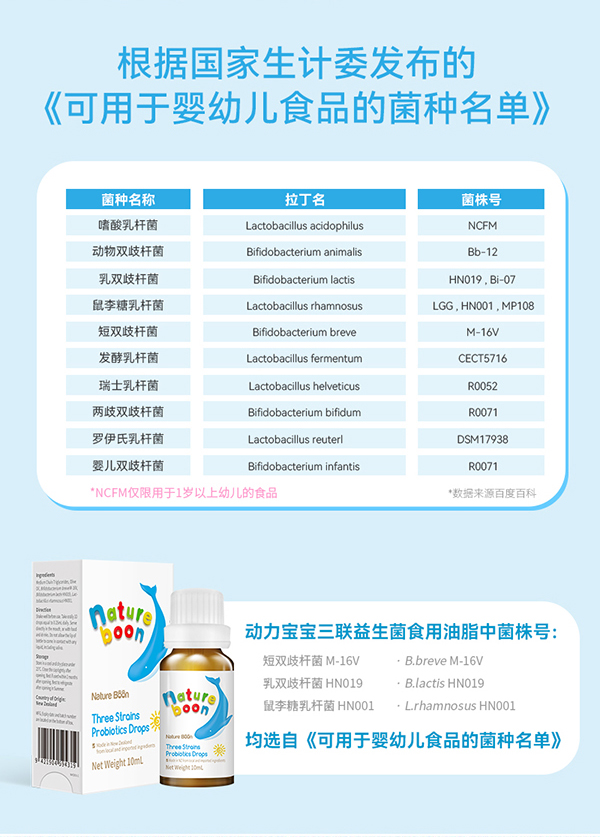 動力寶寶三聯(lián)益生菌_06.jpg