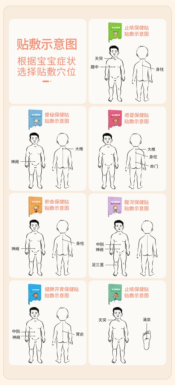 小兒保健貼 (10).jpg
