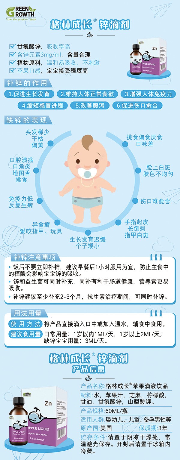 格林成長鋅滴劑2.jpg 格林成長鋅滴劑2.jpg