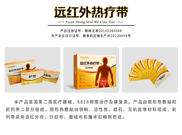 遠紅外熱療帶Ⅳ型前列康 (2).jpg