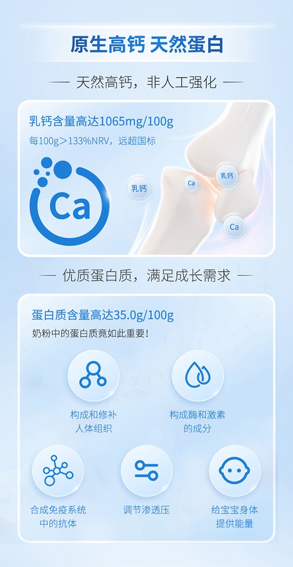 高特樂高鈣高蛋白兒童奶粉詳情頁_02