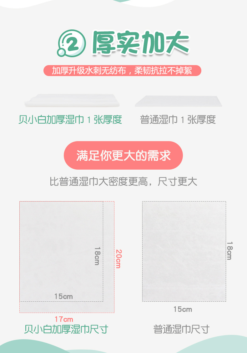 貝小白yinge手口屁新生兒寶寶80抽大包yingye柔軟加厚干濕紙巾家用5.jpg