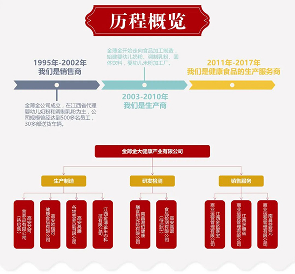 健康食品代加工 (4).jpg 健康食品代加工 (4).jpg