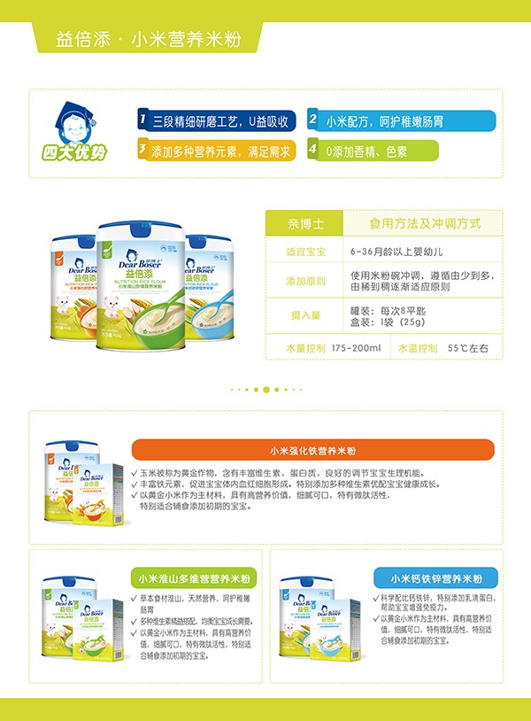 親博士益倍添小米營(yíng)養(yǎng)米粉特點(diǎn).jpg