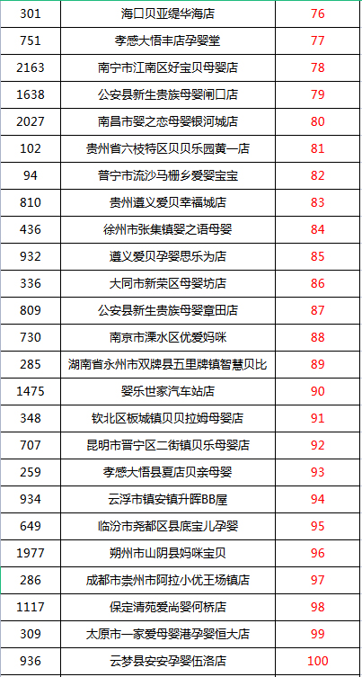 獲獎名單4.jpg 獲獎名單4.jpg