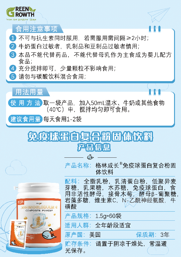  ���ֳ��L(zh��ng)�����򵰰׏�(f��)�Ϸ�4