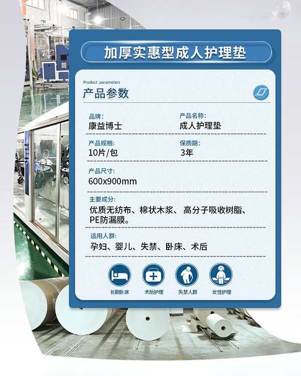 康益博士成人護理墊 (5).jpg