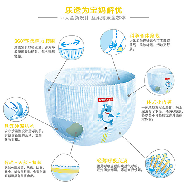 樂(lè)透yinge拉拉褲 (6).jpg