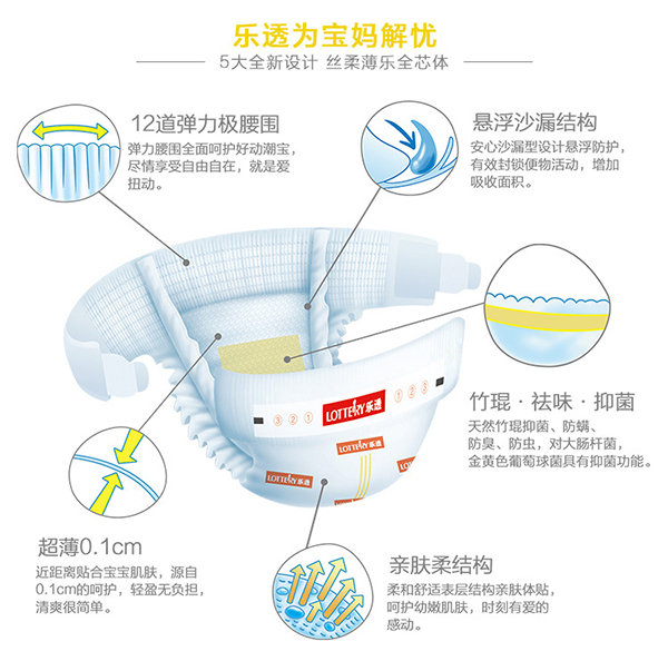 樂透yinge紙尿褲 (5).jpg