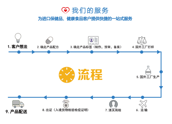 江蘇道加國(guó)際6.jpg 江蘇道加國(guó)際6.jpg