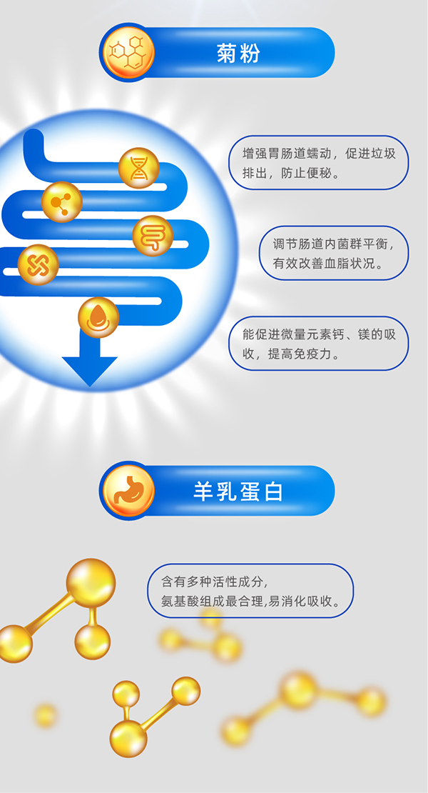 鶴之家中老年高鈣多維營(yíng)養(yǎng)羊奶粉詳情 (4).jpg