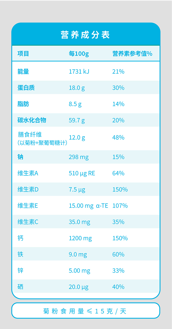 鶴之家中老年高鈣多維營(yíng)養(yǎng)羊奶粉詳情 (8).jpg