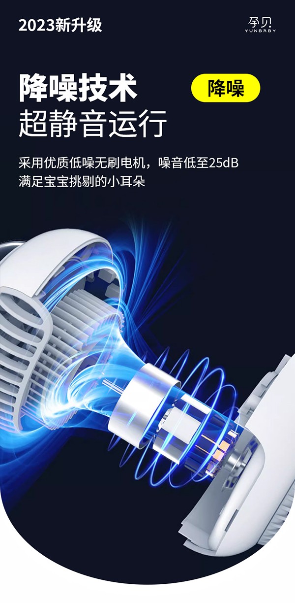 孕貝yinge車風(fēng)扇詳情_09.jpg