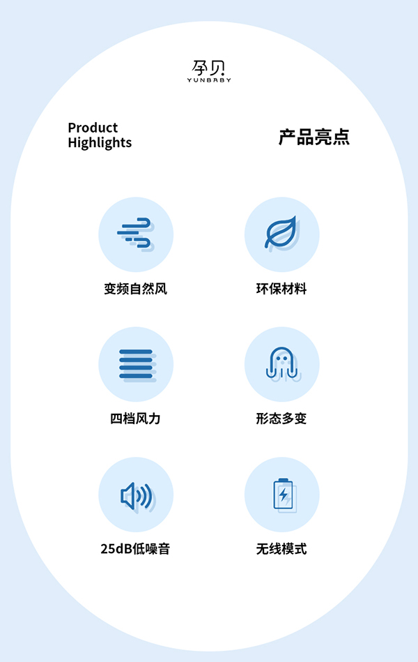 孕貝yinge車風(fēng)扇詳情_02.jpg