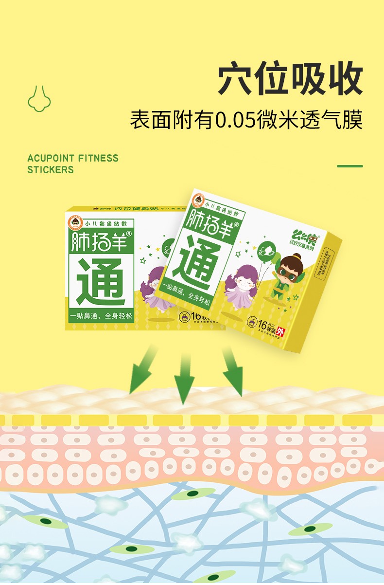 么么俠肺羊揚(yáng)穴位健身貼 (5).jpg