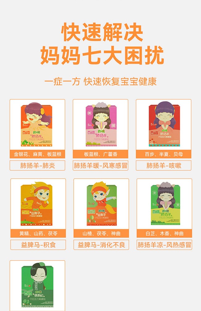 么么俠小兒敷貼 (2).jpg