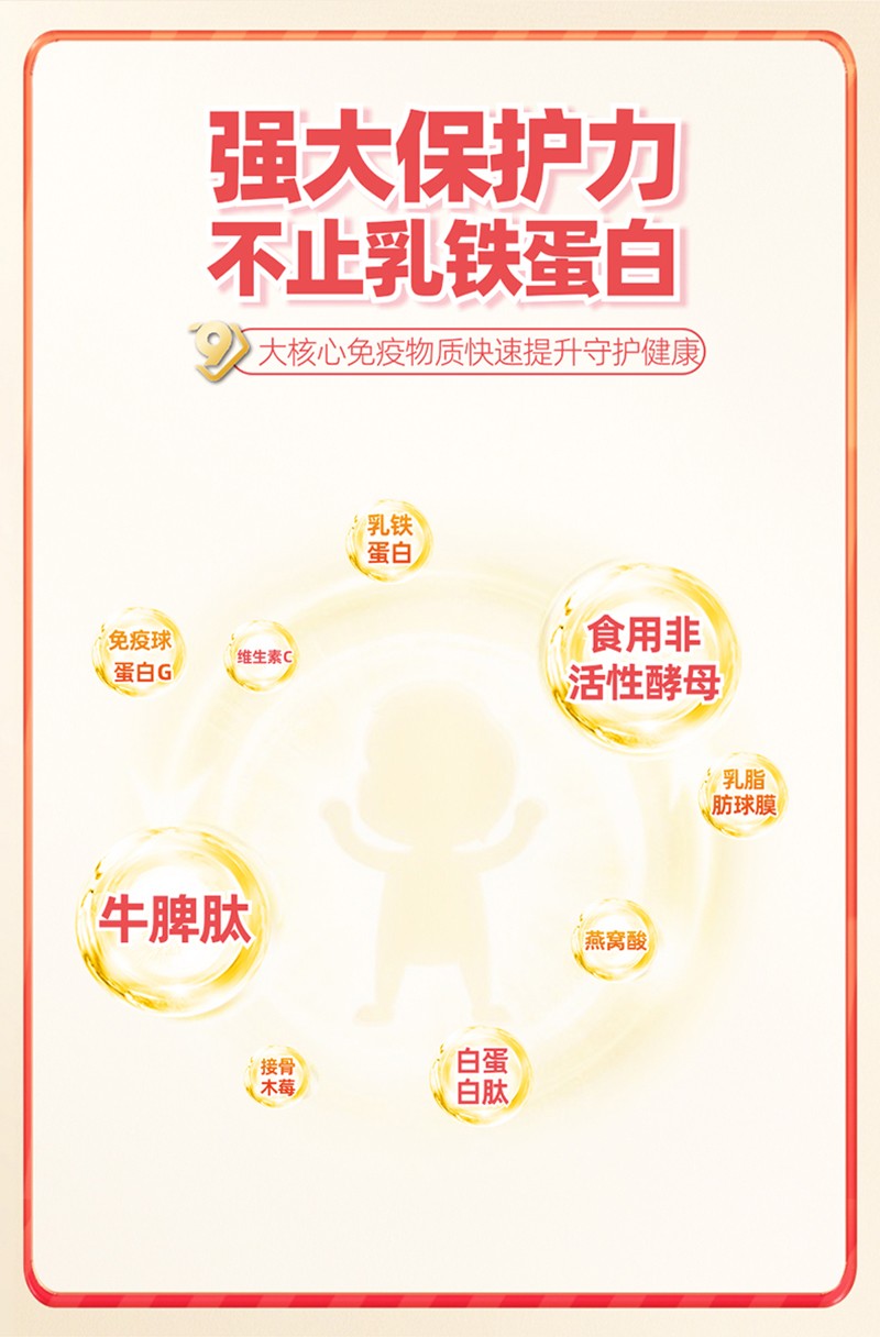 金奇仕牛脾肽乳鐵蛋白調(diào)制乳粉詳情圖_04.jpg