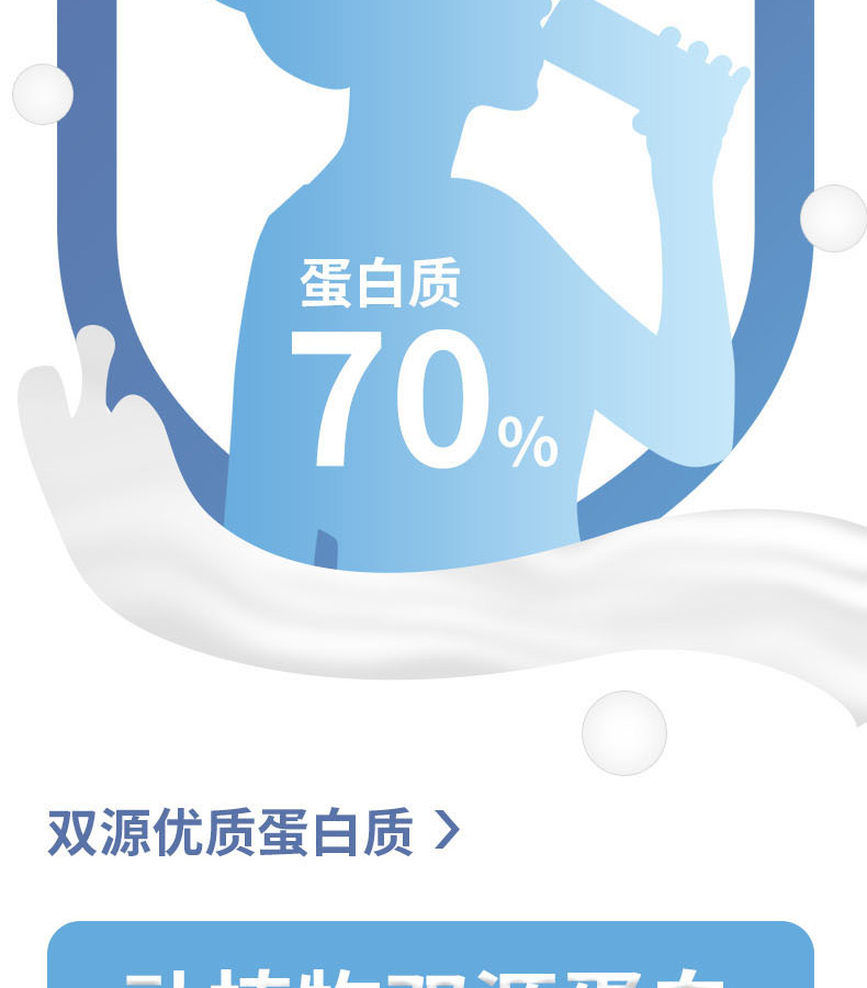 優(yōu)惟益生元蛋白粉詳情 (4).jpg