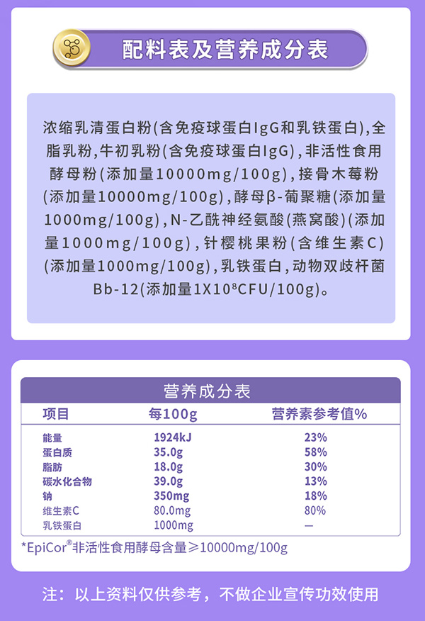 澳貝高安畢可免疫球蛋白調制乳粉10.jpg