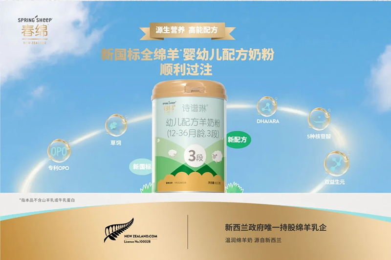 Spring Sheep���dȫ�d����׃��̷�����^(gu��)ע���@�G����CBME��