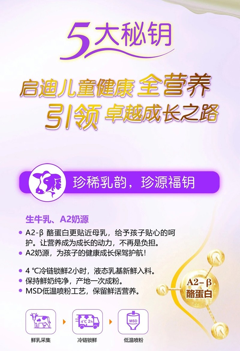 啟迪高兒童成長配方奶粉_04.jpg