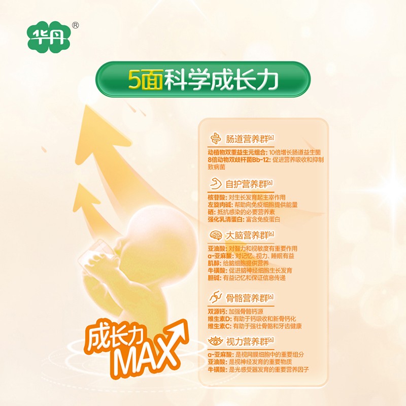   �A��������׃��䷽�̷ۣ�12-36���g��3�Σ�06