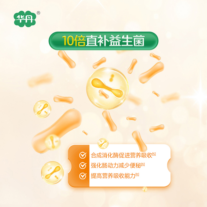   �A��������׃��䷽�̷ۣ�12-36���g��3�Σ�05