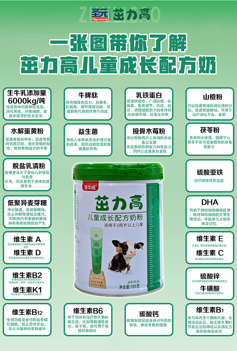 圣元茁力高兒童成長配方奶粉03.jpg 圣元茁力高兒童成長配方奶粉03.jpg